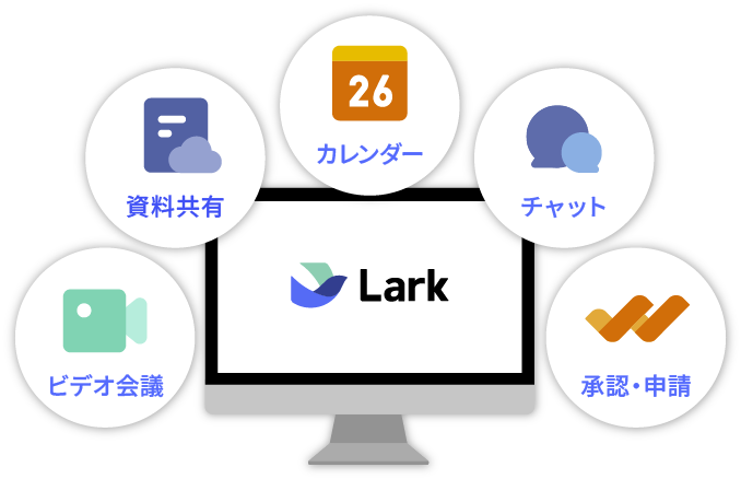 まとめるならLark