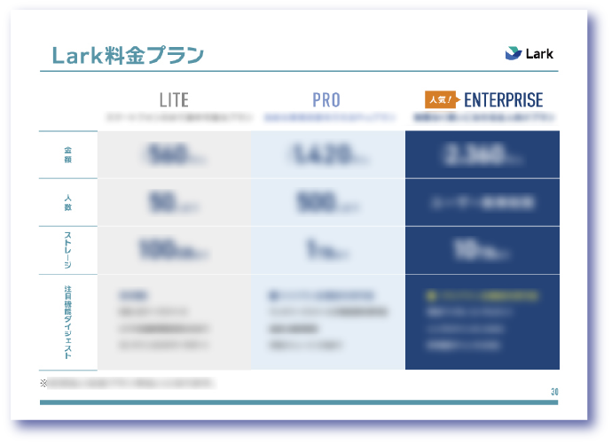 経費削減事例資料２