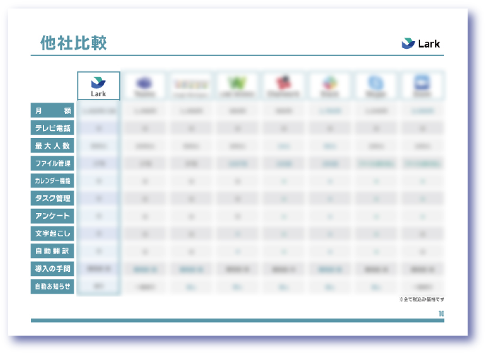 経費削減事例資料３
