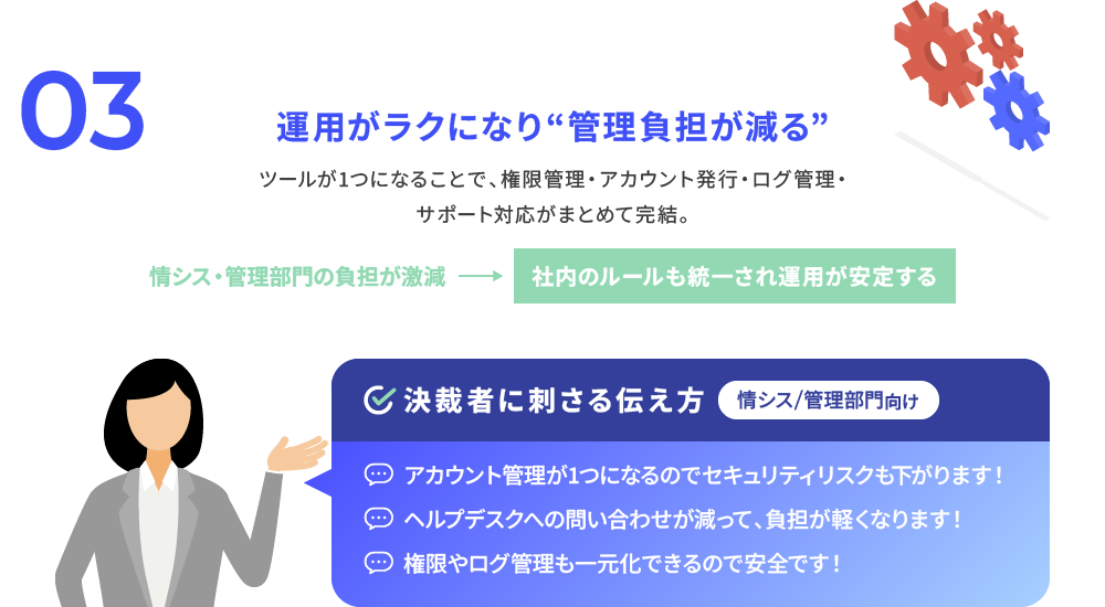 運用が楽になる管理負担が減る