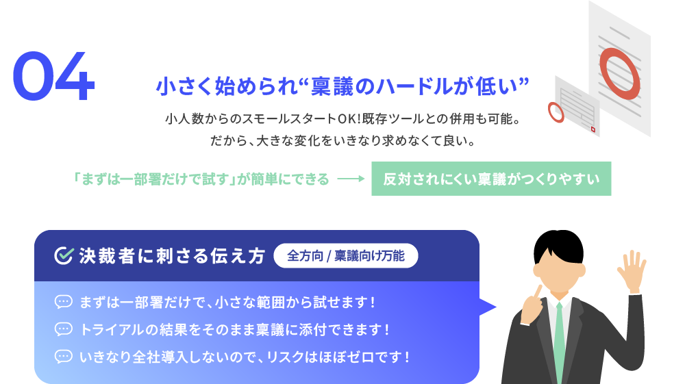小さく始められ稟議ハードルが低い