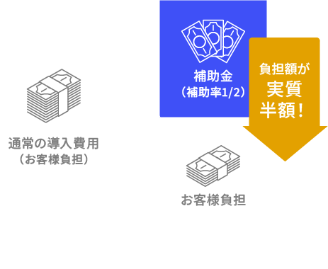 IT導入補助金_図説明