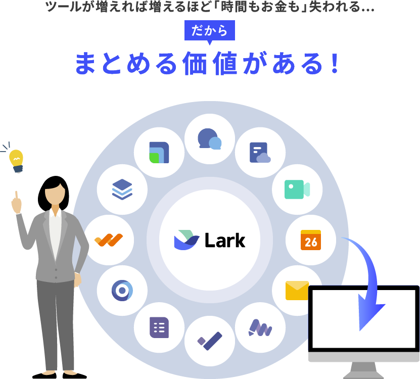 まとめる価値がある