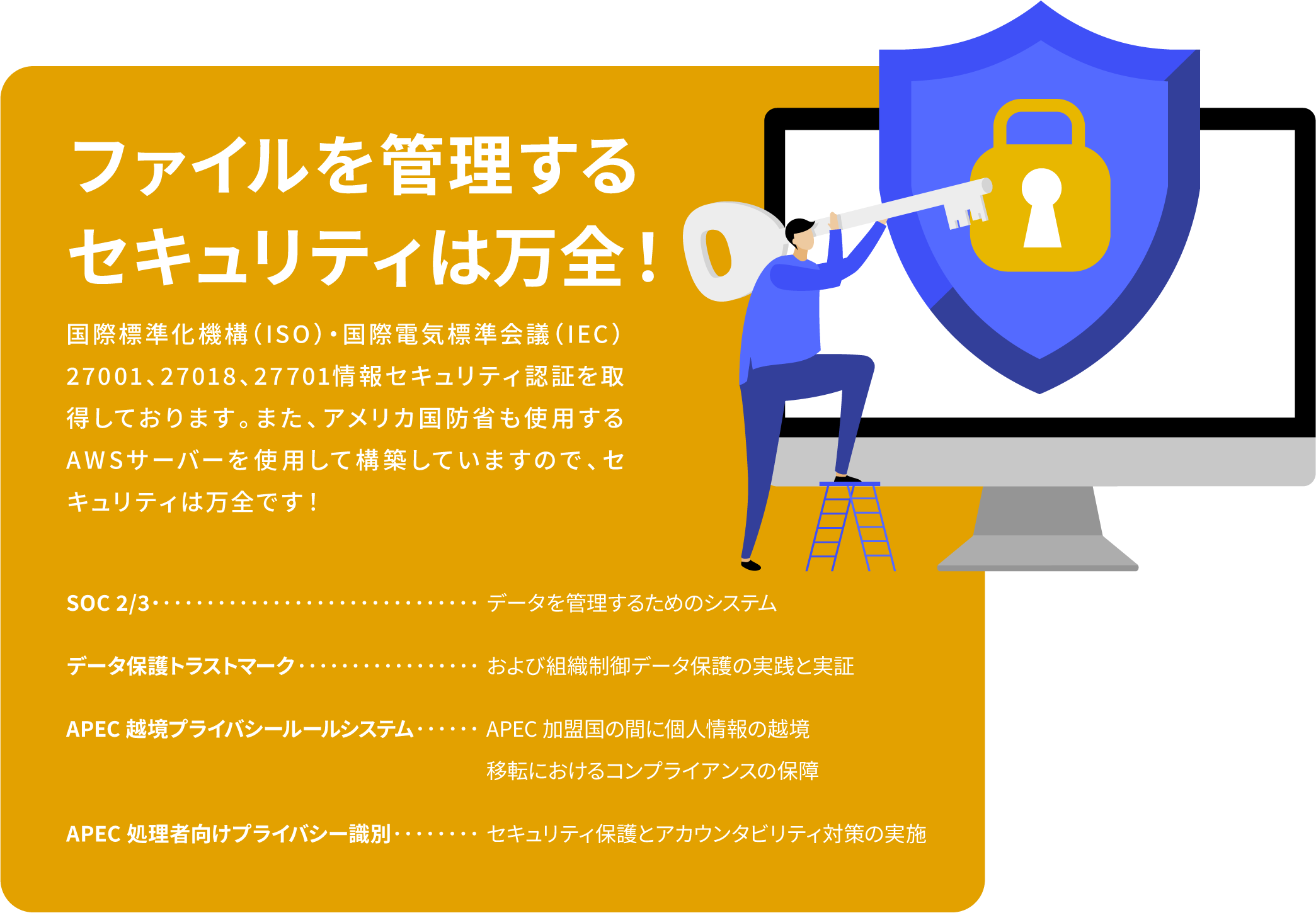 ファイルを管理するセキュリティは万全
